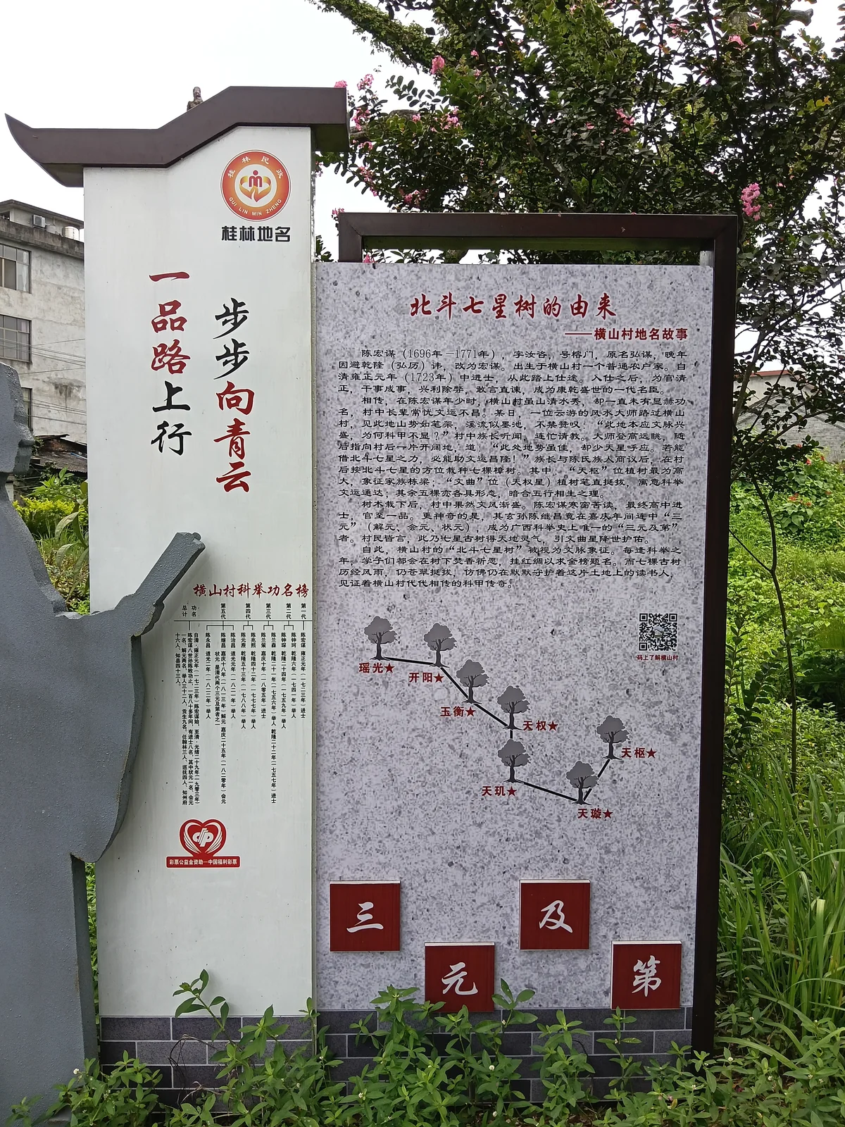 横山村五代连科文化展示